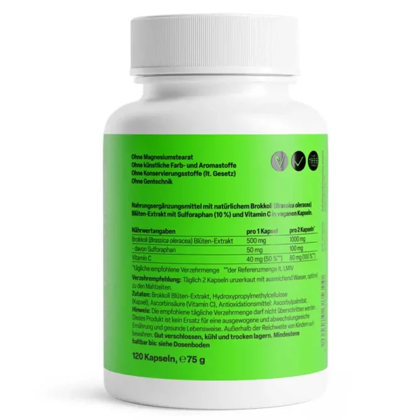 Сулфорафан-Sulforaphane-състав